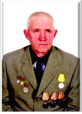 Момотов Николай Алексеевич Момотов Николай Алексеевич.